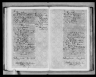 Civil Birth Record Antonia Schindelar (1900)